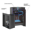 Банная печь Везувий газо-дровяная ЛАВА 18 (ДТ-3)